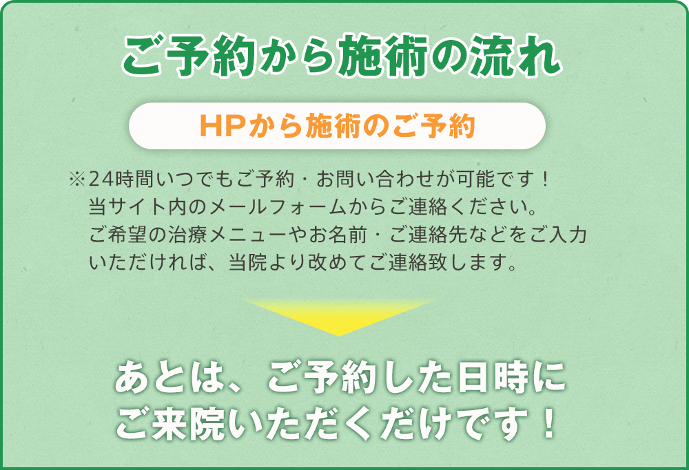 施術ご予約の流れ