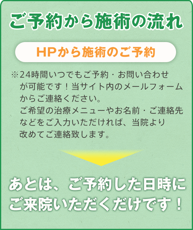 施術ご予約の流れ